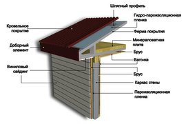Производство мобильных зданий материалы изображение