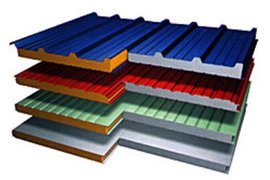 Типы бытовок